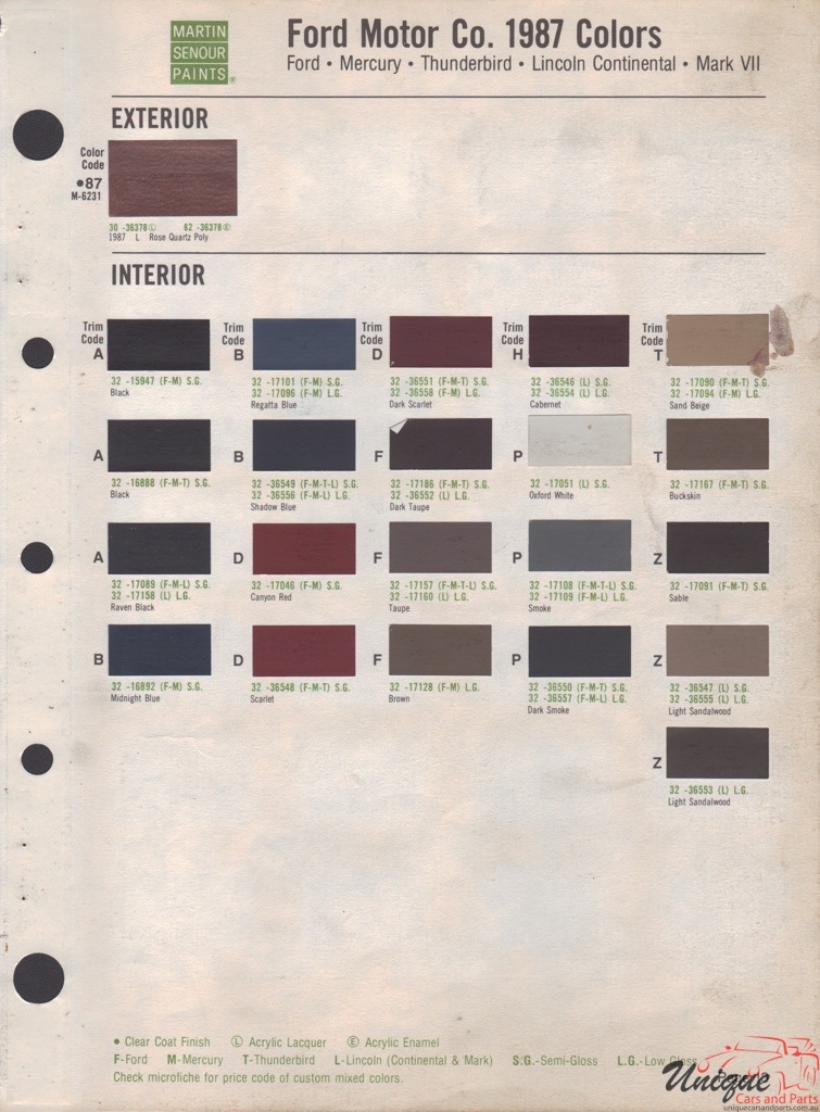 1987 Ford Paint Charts Sherwin-Williams 3